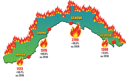Incendi in Liguria 2017